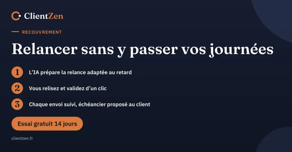 Comment fonctionne le recouvrement dans ClientZen