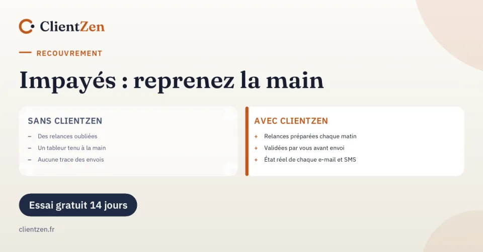 Le recouvrement avant et après ClientZen